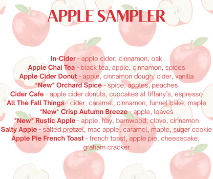 Samplers